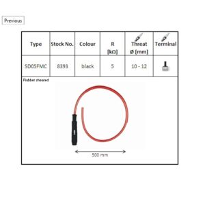 NGK FAJKA NA ŚWIECE EBONITOWA PROSTA KOLOR CZARNY (PRZEWÓD 50 CMM) (NR 8393)
